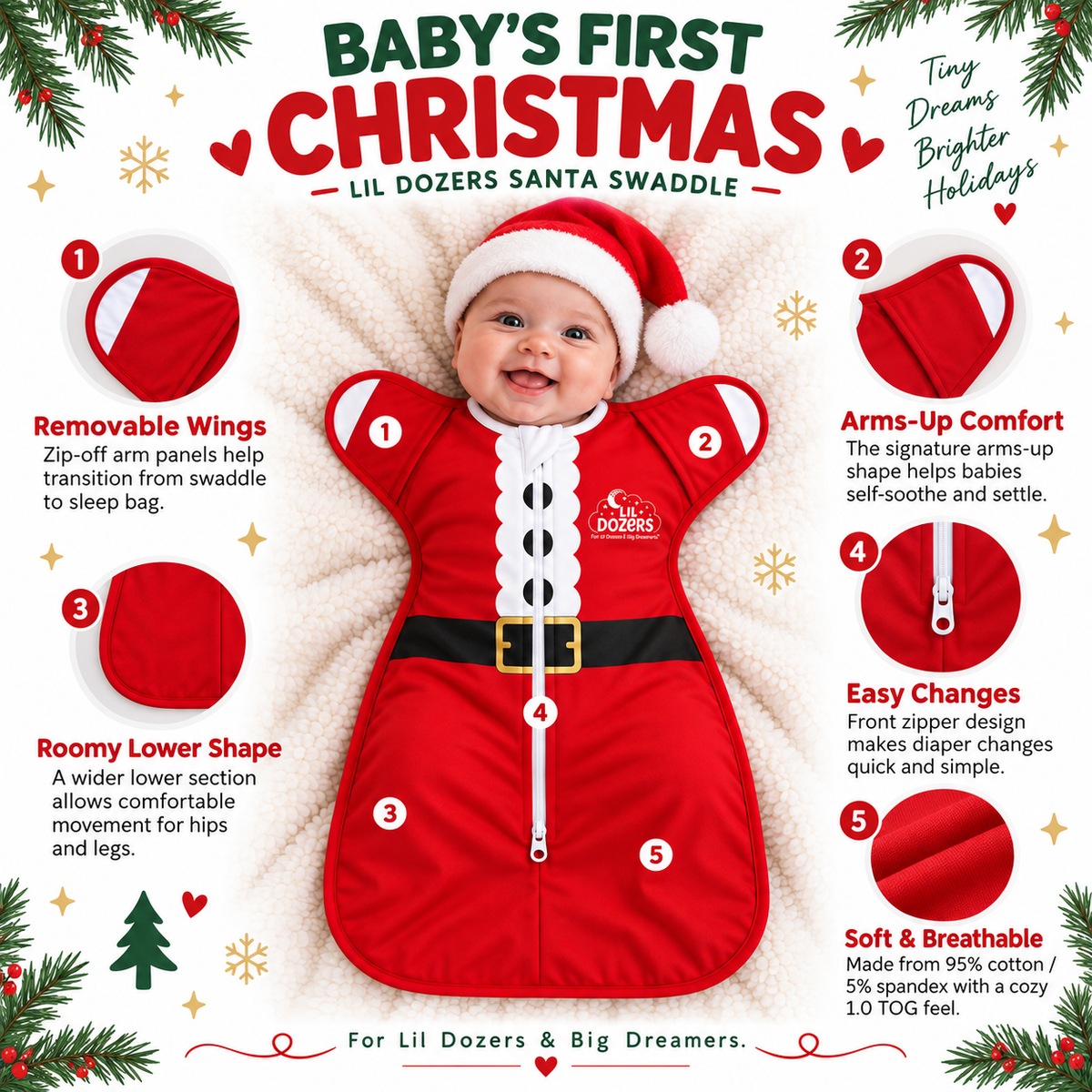 Baby’s First Christmas Swaddle