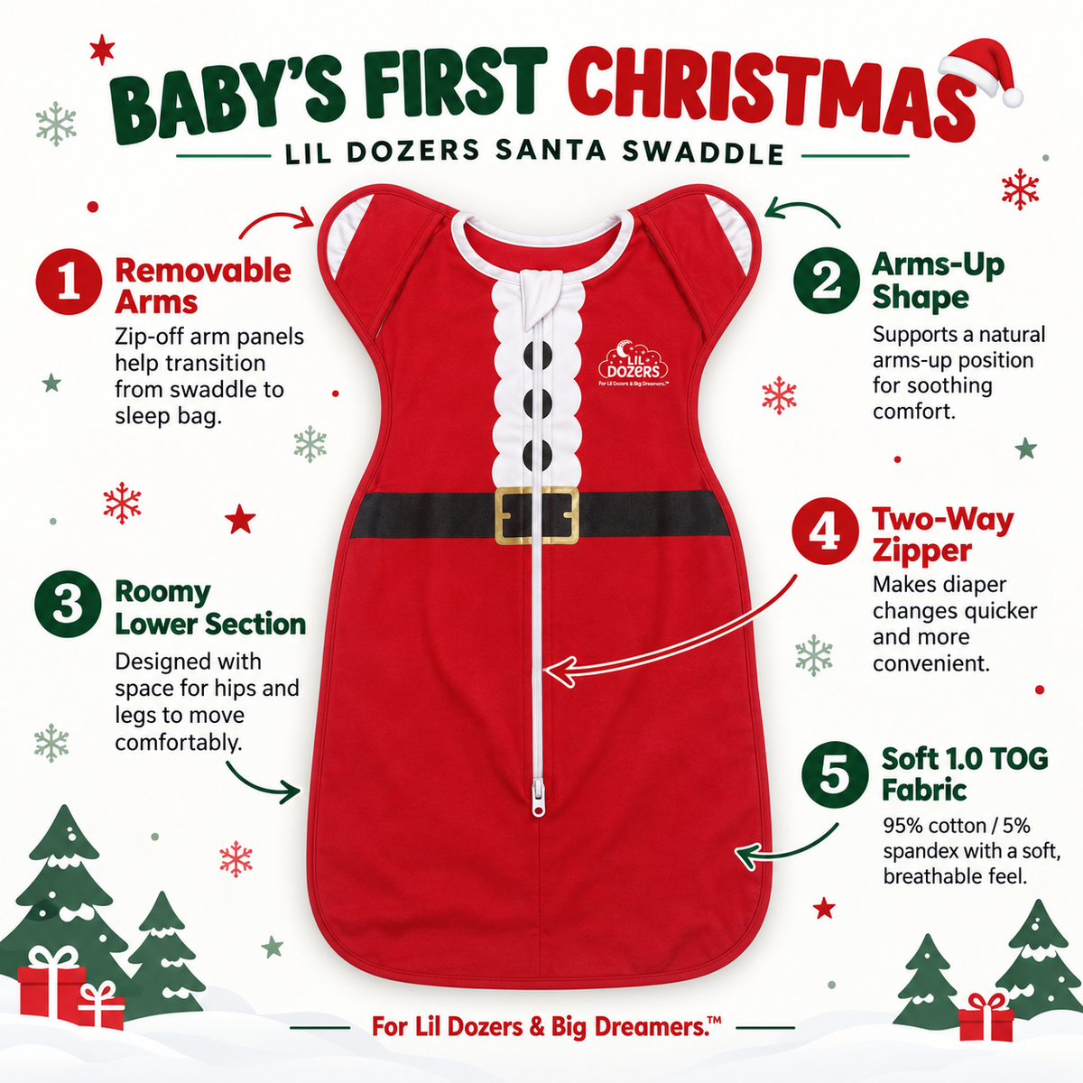 Baby’s First Christmas Swaddle