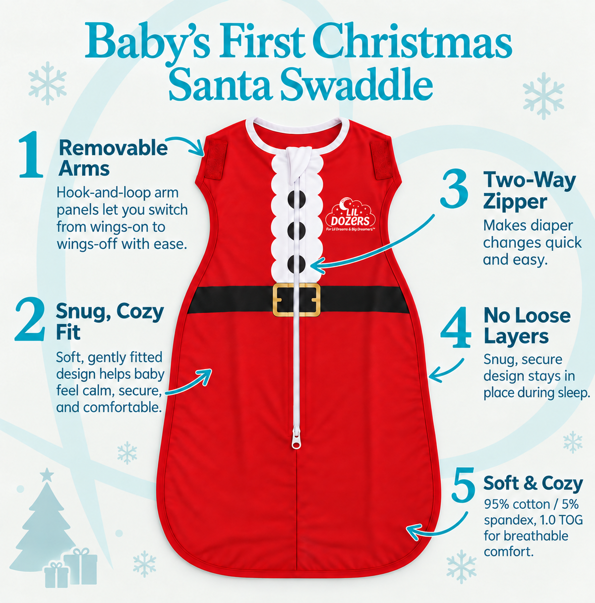 Baby’s First Christmas Swaddle